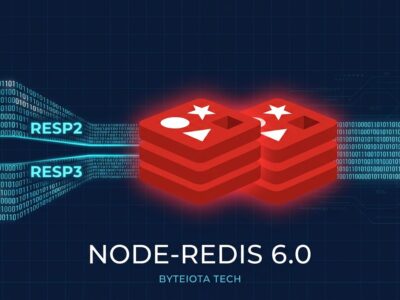 node-redis 6.0 featured image showing Redis logo with RESP2 and RESP3 protocol data streams