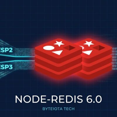 node-redis 6.0 featured image showing Redis logo with RESP2 and RESP3 protocol data streams