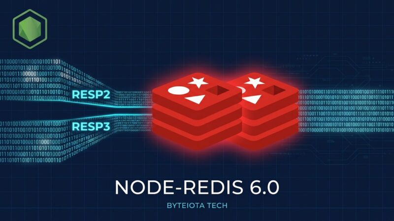 node-redis 6.0 featured image showing Redis logo with RESP2 and RESP3 protocol data streams
