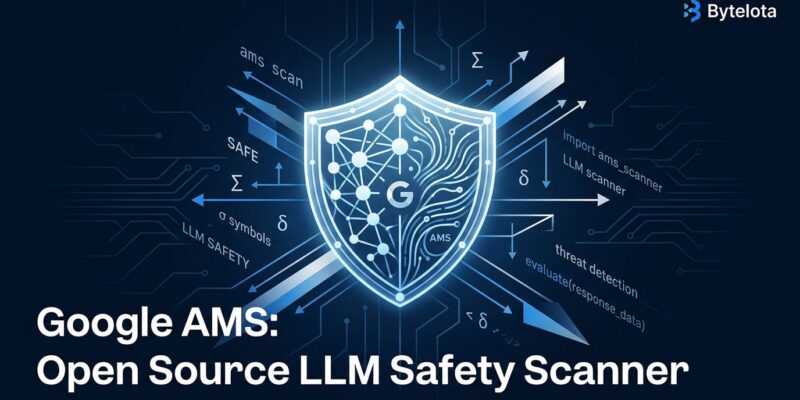 Google AMS activation-based model scanner scanning open-weight LLM safety with neural network activation patterns and direction vectors