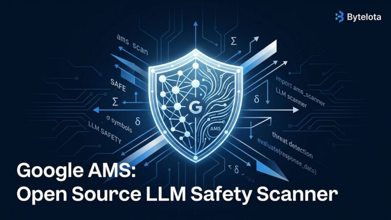 Google AMS activation-based model scanner scanning open-weight LLM safety with neural network activation patterns and direction vectors