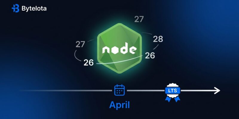 Node.js version timeline showing the shift to annual releases with LTS for every version starting Node 27