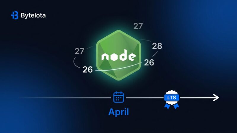 Node.js version timeline showing the shift to annual releases with LTS for every version starting Node 27