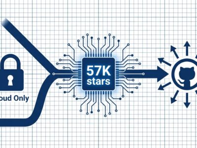 Open Design open-source Claude Design alternative showing two paths: proprietary cloud-only vs open-source local-first with 57K GitHub stars