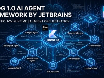 Koog 1.0 AI agent framework by JetBrains showing interconnected agent nodes in a JVM runtime environment with ByteIota blue color scheme