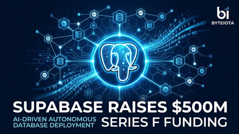 Supabase raises $500M Series F - AI agents now deploy majority of databases