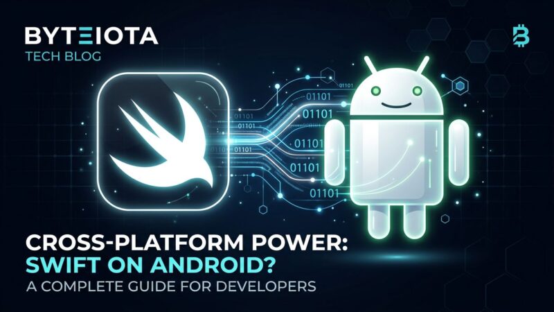 Swift programming language and Android logos connected by data streams, representing Swift 6.3 official Android SDK release