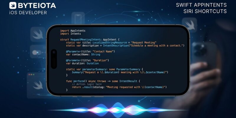 iPhone displaying Swift App Intents code with Siri waveform animation — SiriKit deprecated at WWDC 2026