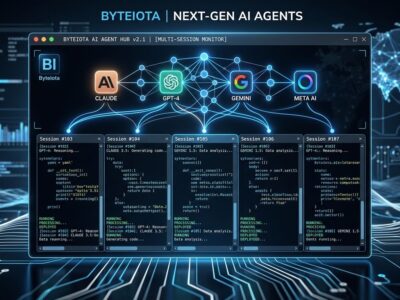 OpenCode terminal AI coding agent interface showing multi-session TUI with blue and white ByteIota brand colors