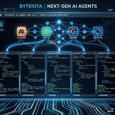 OpenCode terminal AI coding agent interface showing multi-session TUI with blue and white ByteIota brand colors