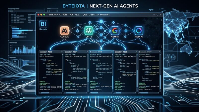OpenCode terminal AI coding agent interface showing multi-session TUI with blue and white ByteIota brand colors