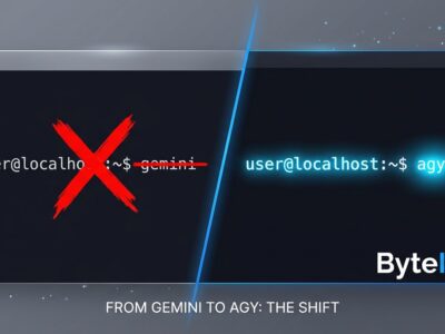 Terminal split-screen showing gemini CLI being replaced by agy (Antigravity CLI) with blue and white ByteIota brand colors