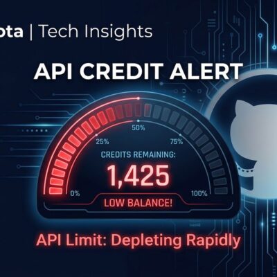 GitHub Copilot AI Credits billing meter depleting - developer cost shock June 2026