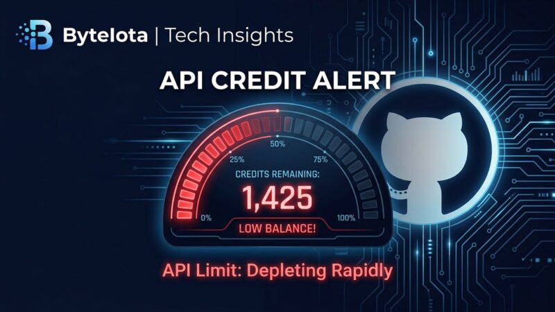 GitHub Copilot AI Credits billing meter depleting - developer cost shock June 2026