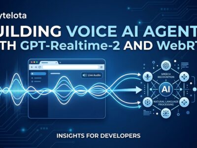 GPT-Realtime-2 and WebRTC speech-to-speech voice agent diagram with sound waves and AI nodes on blue background