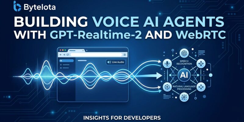 GPT-Realtime-2 and WebRTC speech-to-speech voice agent diagram with sound waves and AI nodes on blue background