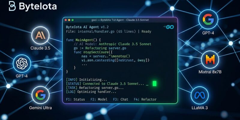 OpenCode terminal coding agent TUI interface showing model-agnostic AI coding in the terminal