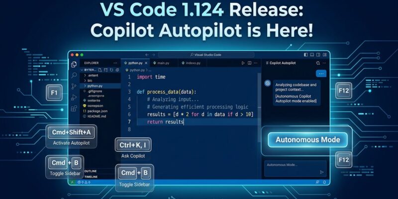VS Code 1.124 showing Copilot Autopilot enabled by default in the agent sessions panel