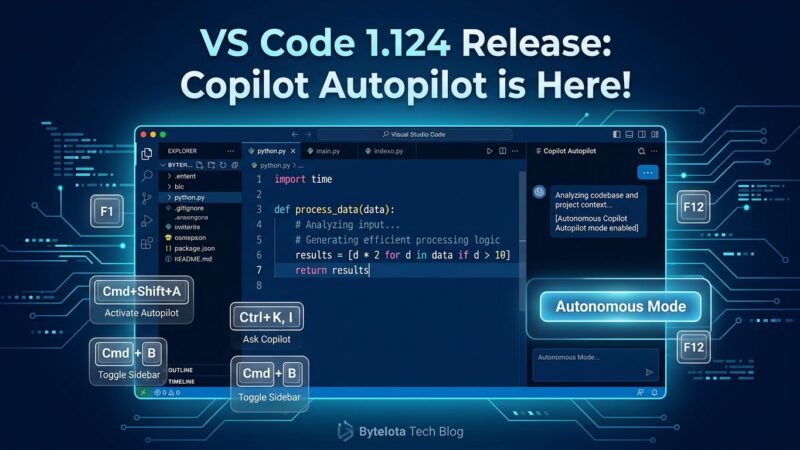 VS Code 1.124 showing Copilot Autopilot enabled by default in the agent sessions panel