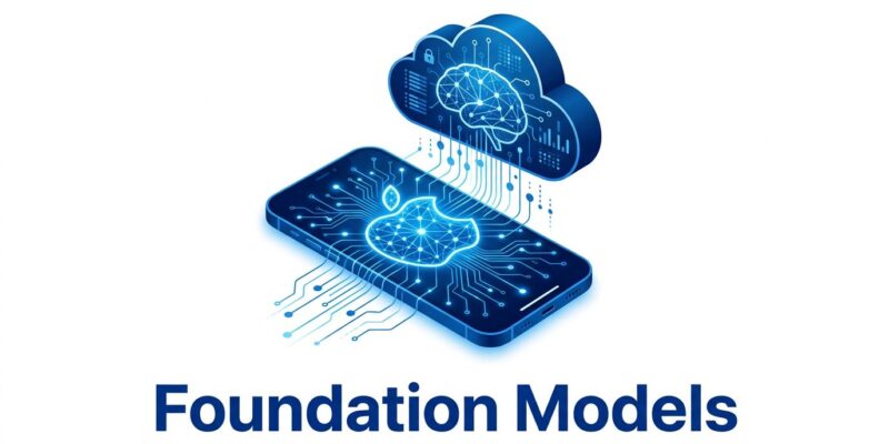 Apple Foundation Models running on Private Cloud Compute — free tier for small developers at WWDC 2026