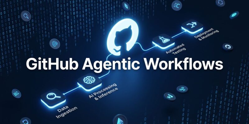 GitHub Agentic Workflows pipeline showing AI Credits billing model with workflow nodes and GitHub Octocat logo on dark blue background