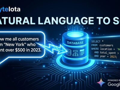 Natural language transforming into SQL code with Gemini AI - Gemini-SQL2 BIRD benchmark visualization