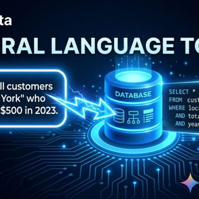 Natural language transforming into SQL code with Gemini AI - Gemini-SQL2 BIRD benchmark visualization