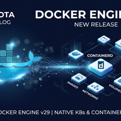 Docker Engine v29 containerd default image store architecture diagram showing container ecosystem