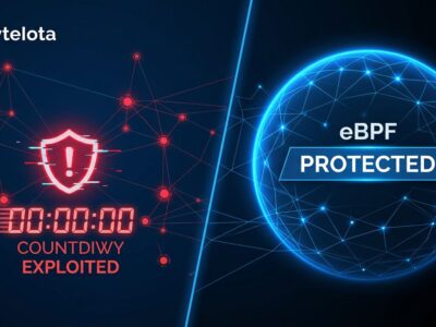 Cisco Live Protect eBPF runtime shield protecting Nexus 9000 from AI-accelerated CVE exploitation