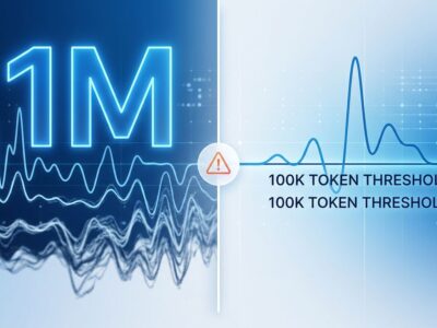 Split-screen diagram showing context window degradation: 1M token window with degrading signal on left versus clean reliable output at 100K tokens on right