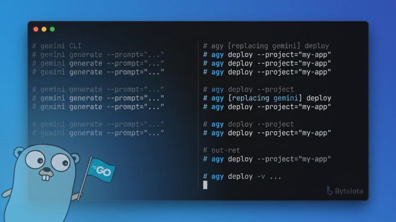 Terminal showing agy command replacing gemini CLI with Antigravity branding and ByteIota blue and white colors
