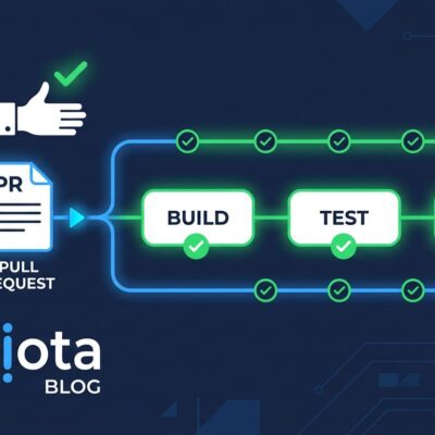 GitHub Actions bot pull request CI workflow approval security diagram showing bot submitting PR and maintainer approving to trigger CI pipeline