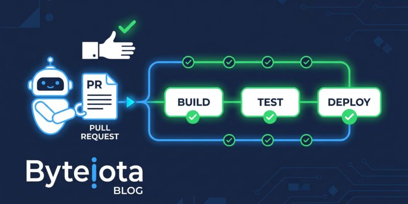 GitHub Actions bot pull request CI workflow approval security diagram showing bot submitting PR and maintainer approving to trigger CI pipeline