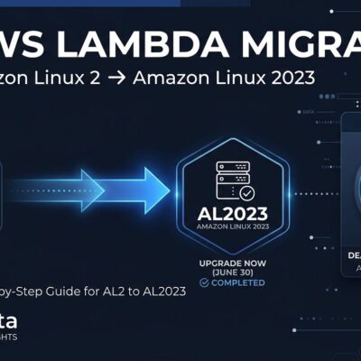 AWS Lambda migration from Amazon Linux 2 to AL2023 before June 30 2026 deadline