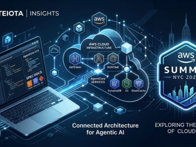 AWS Summit NYC 2026 featuring Kiro Pro Max, Amazon Bedrock AgentCore, and Gemma 4 developer tools