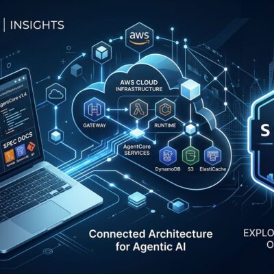 AWS Summit NYC 2026 featuring Kiro Pro Max, Amazon Bedrock AgentCore, and Gemma 4 developer tools