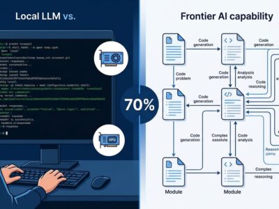 Split-screen comparison of local LLM terminal setup versus Claude multi-file reasoning interface
