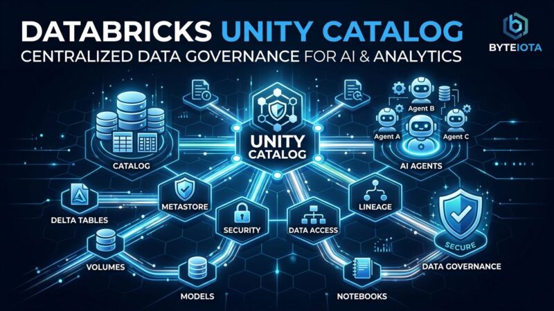 Databricks Unity Catalog data governance visualization showing interconnected catalog nodes, AI agents, and data assets with blue and white color scheme