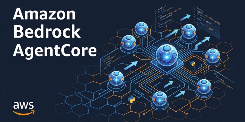 Amazon Bedrock AgentCore serverless AI agent deployment architecture diagram with blue circuit pathways and AWS cloud nodes