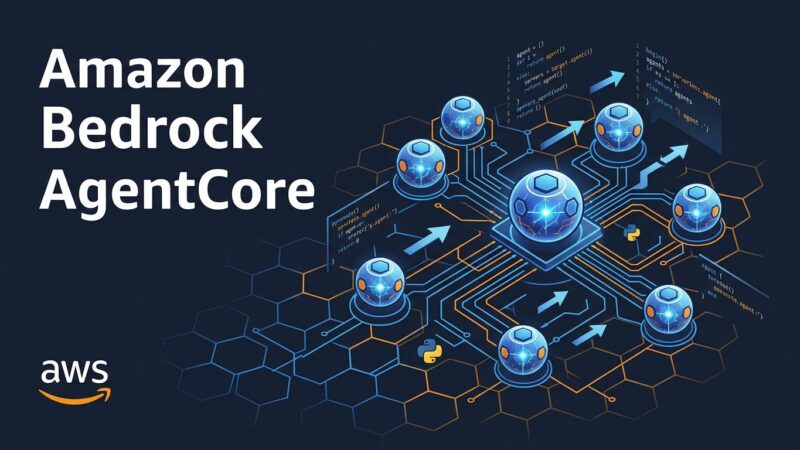 Amazon Bedrock AgentCore serverless AI agent deployment architecture diagram with blue circuit pathways and AWS cloud nodes