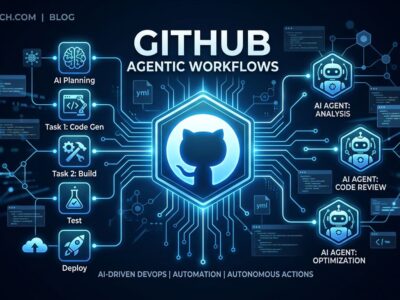 GitHub Agentic Workflows showing Markdown workflow file compiled to hardened GitHub Actions YAML with AI agent automation
