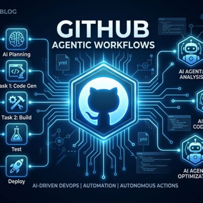GitHub Agentic Workflows showing Markdown workflow file compiled to hardened GitHub Actions YAML with AI agent automation