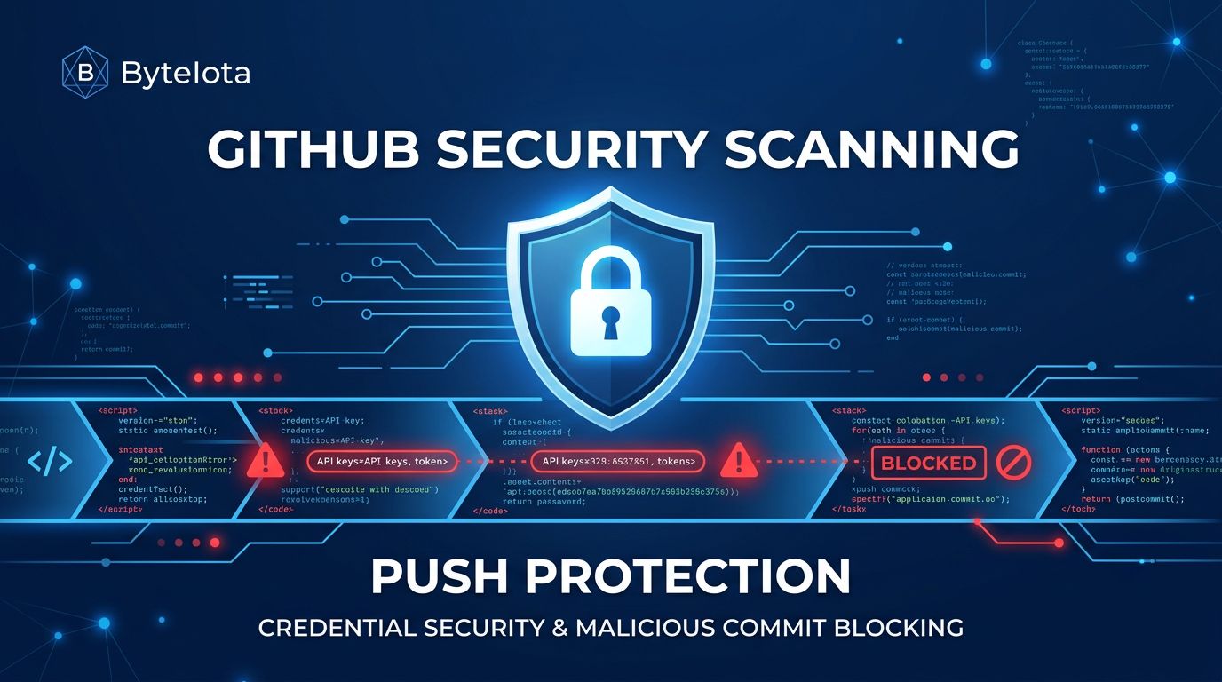 GitHub Secret Scanning June 2026: Push Protection Gets Wider | byteiota