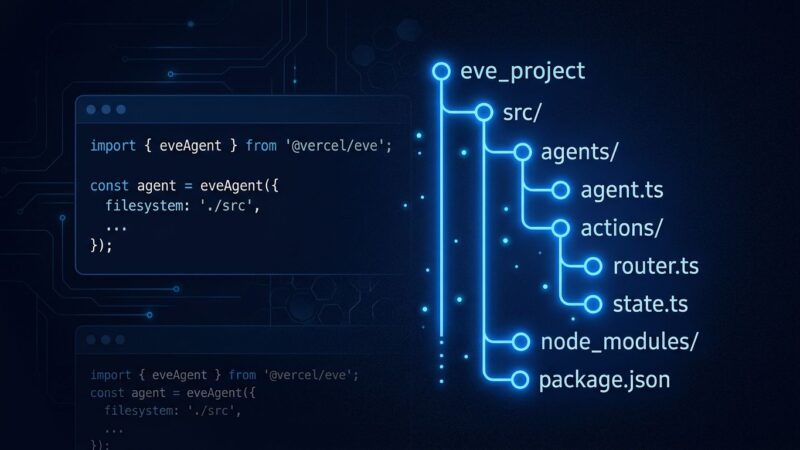 Vercel eve agent framework showing filesystem-first directory structure for TypeScript AI agents