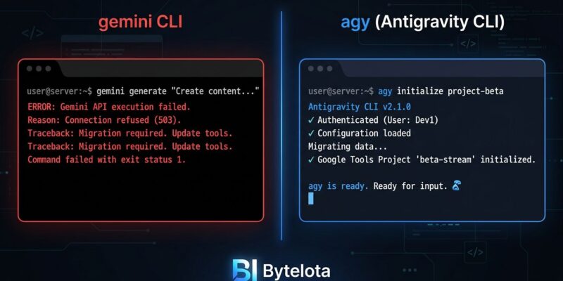 Terminal showing Gemini CLI migration to Antigravity CLI agy command