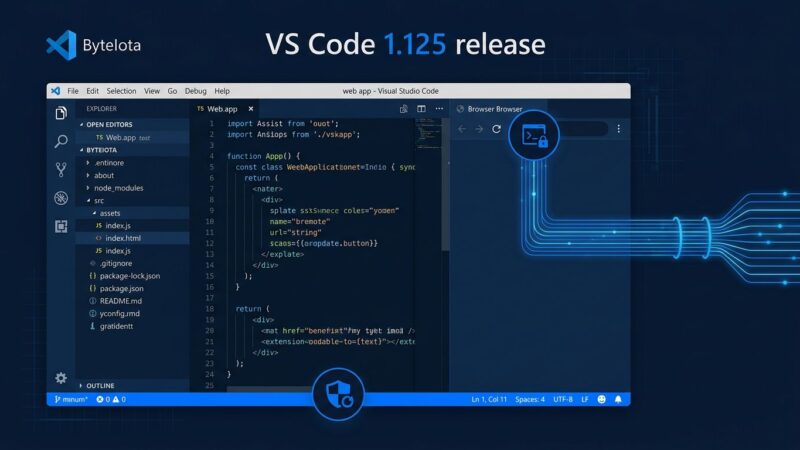 VS Code 1.125 integrated browser with remote SSH proxy and extension update security shield