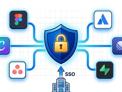 Enterprise MCP authentication diagram showing SSO shield with connected app nodes for zero-touch OAuth provisioning