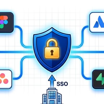 Enterprise MCP authentication diagram showing SSO shield with connected app nodes for zero-touch OAuth provisioning