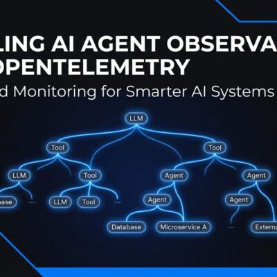 OpenTelemetry distributed trace tree showing AI agent LLM calls and tool spans