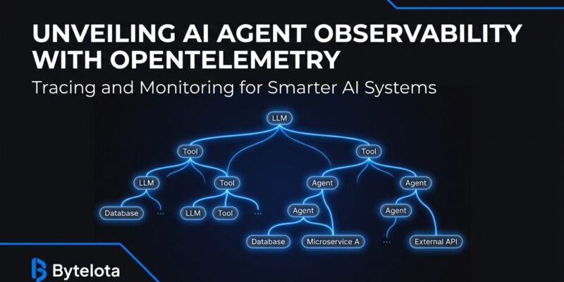 OpenTelemetry distributed trace tree showing AI agent LLM calls and tool spans